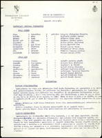 XPRRFGA21L11A000103519