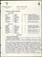 XPRRFGA21L11A000103519