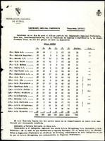 XPRRFGA21L11A000103520