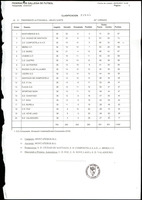 CAMPEONATO REGIONAL PREFERENTE GRUPOS NORTE Y SUR TEMPORADA 2006/07