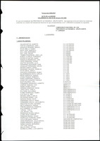 XPRRFGA21L11A000103524