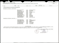 XPRRFGA21L11A000103524