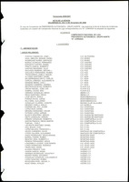 XPRRFGA21L11A000103524