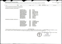 XPRRFGA21L11A000103524