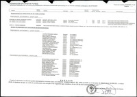 XPRRFGA21L11A000103524