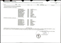 XPRRFGA21L11A000103524