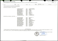 XPRRFGA21L11A000103524