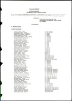 XPRRFGA21L11A000103524