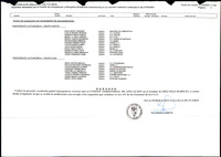 XPRRFGA21L11A000103524