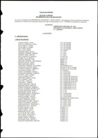 XPRRFGA21L11A000103524