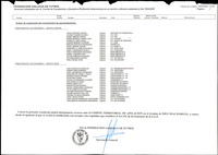 XPRRFGA21L11A000103524