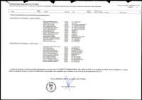 XPRRFGA21L11A000103524