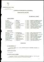 XPRRFGA21L11A000103524