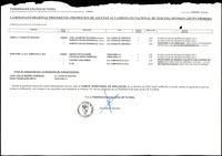 XPRRFGA21L11A000103524