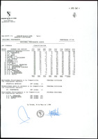 XPRRFGA21L11A000103525