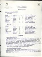 XPRRFGA21L11A000103529