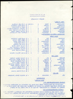 XPRRFGA21L11A000103529