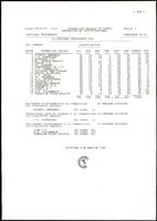 XPRRFGA21L11A000103535