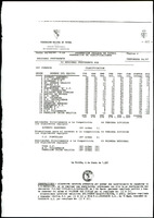 XPRRFGA21L11A000103535