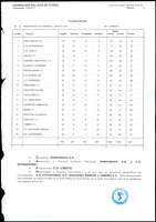 CAMPEONATO REGIONAL PREFERENTE GRUPOS NORTE Y SUR TEMPORADA 2009/10