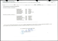 XPRRFGA21L11A000103547