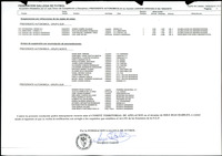 XPRRFGA21L11A000103547