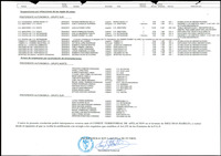 XPRRFGA21L11A000103547