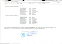 XPRRFGA21L11A000103547