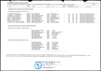 XPRRFGA21L11A000103547