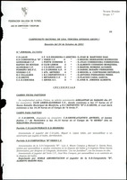 XPRRFGA21L11A000103548