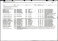 XPRRFGA21L11A000103548