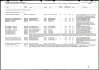 XPRRFGA21L11A000103548