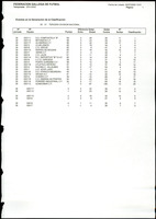 XPRRFGA21L11A000103548