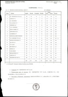 FGF JUEZ DE COMPETICIÓN Y DISCIPLINA TEMPORADA 2006/07