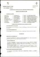 XPRRFGA21L11A000103549