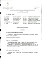 XPRRFGA21L11A000103549