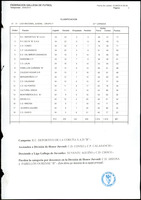 LIGA NACIONAL JUVENIL GRUPO 1 TEMPORADA 2009/10