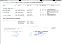 XPRRFGA21L11A000103566