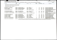 XPRRFGA21L11A000103566