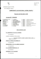 XPRRFGA21L11A000103566