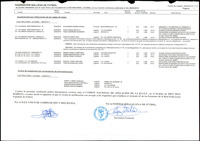 XPRRFGA21L11A000103566