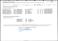 XPRRFGA21L11A000103570