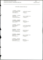 XPRRFGA21L11A000103572