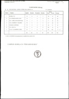 LIGA NACIONAL JUVENIL G.12  TEMPORADA 2006/07