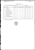 LIGA NACIONAL JUVENIL G.12 TEMPORADA 2007/08