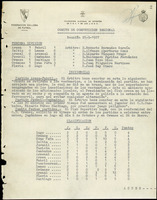 Temporadas 1957-58 y 1958-59