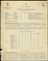 XPRRFGA21L11A000103580