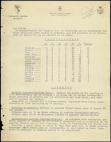 XPRRFGA21L11A000103580