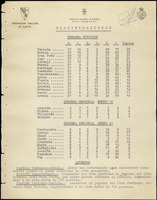 XPRRFGA21L11A000103580