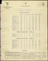 XPRRFGA21L11A000103580